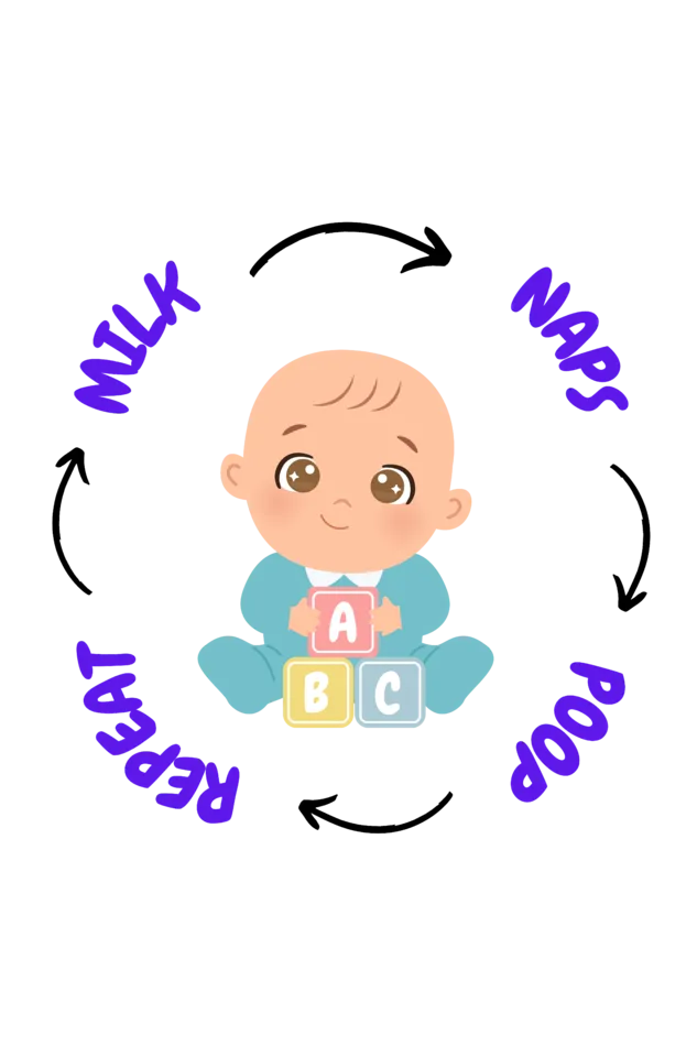 Funny Baby Boy Romper for Tiny Bosses - Milk, Naps, Poop, Repeat