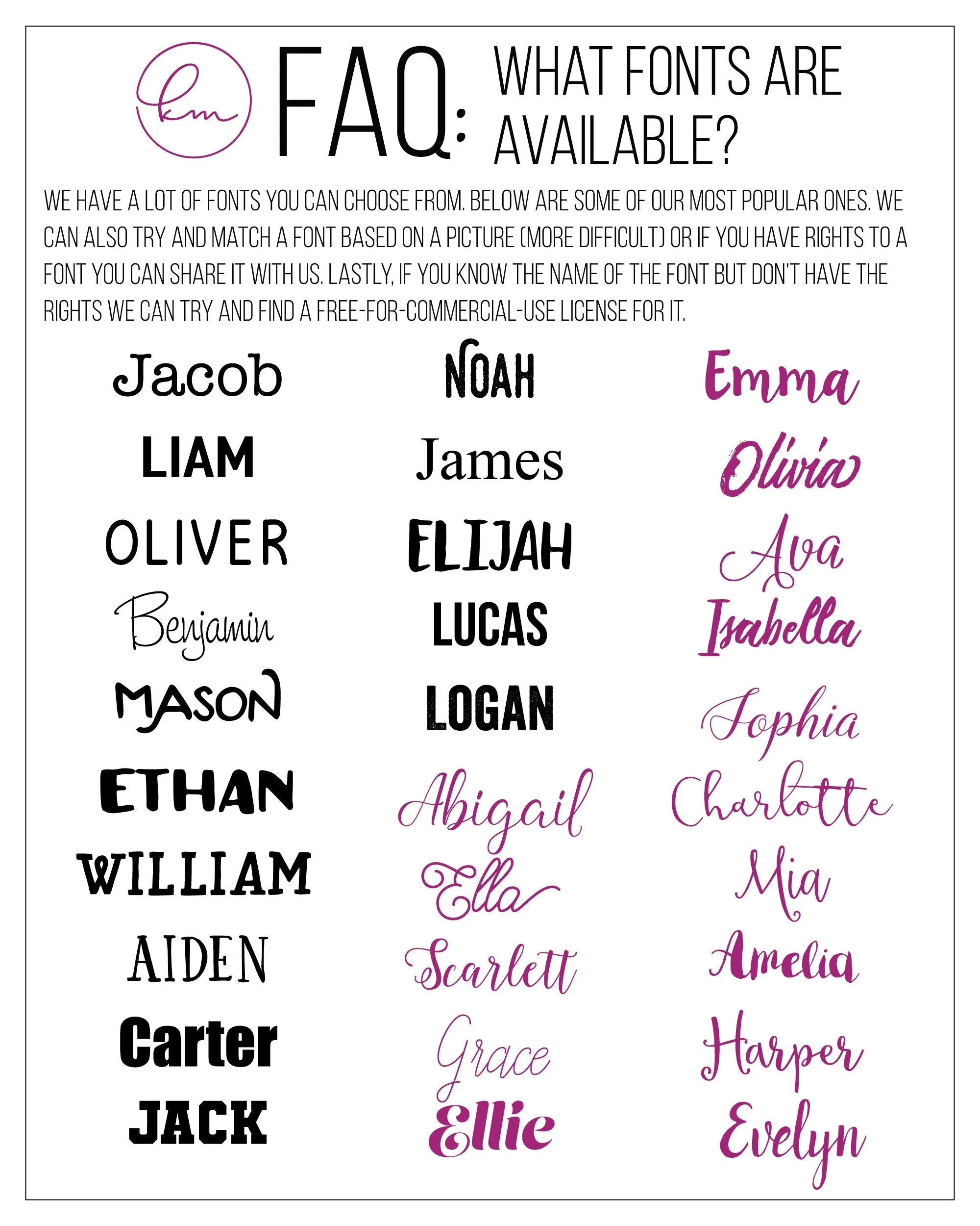 J Is For James Onesie©/Bodysuit